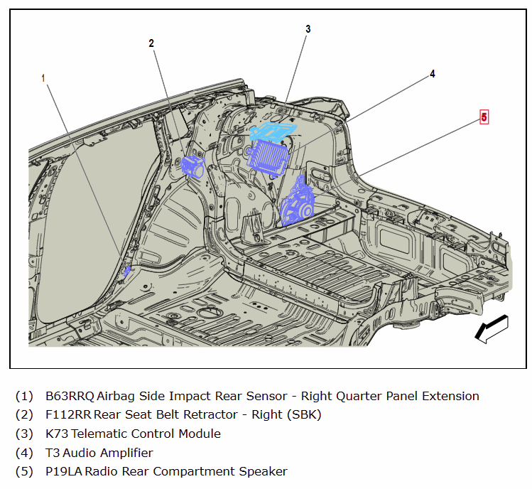 Introduction to AKG Dolby Atmos - visual representation