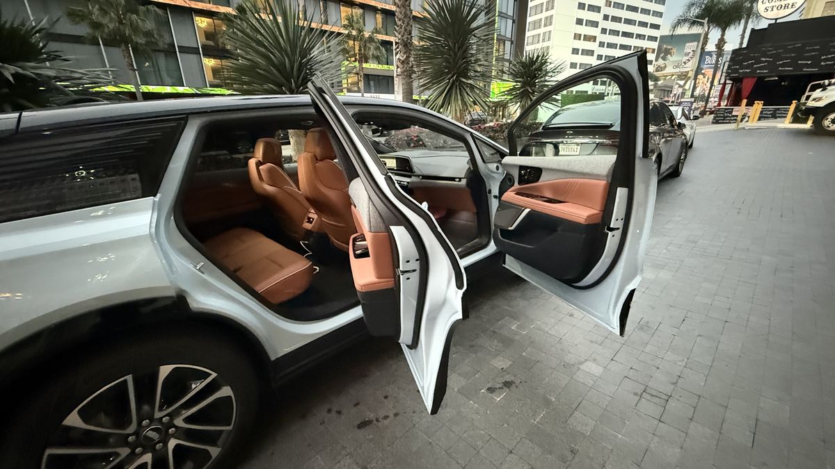 FAQ - visual representation