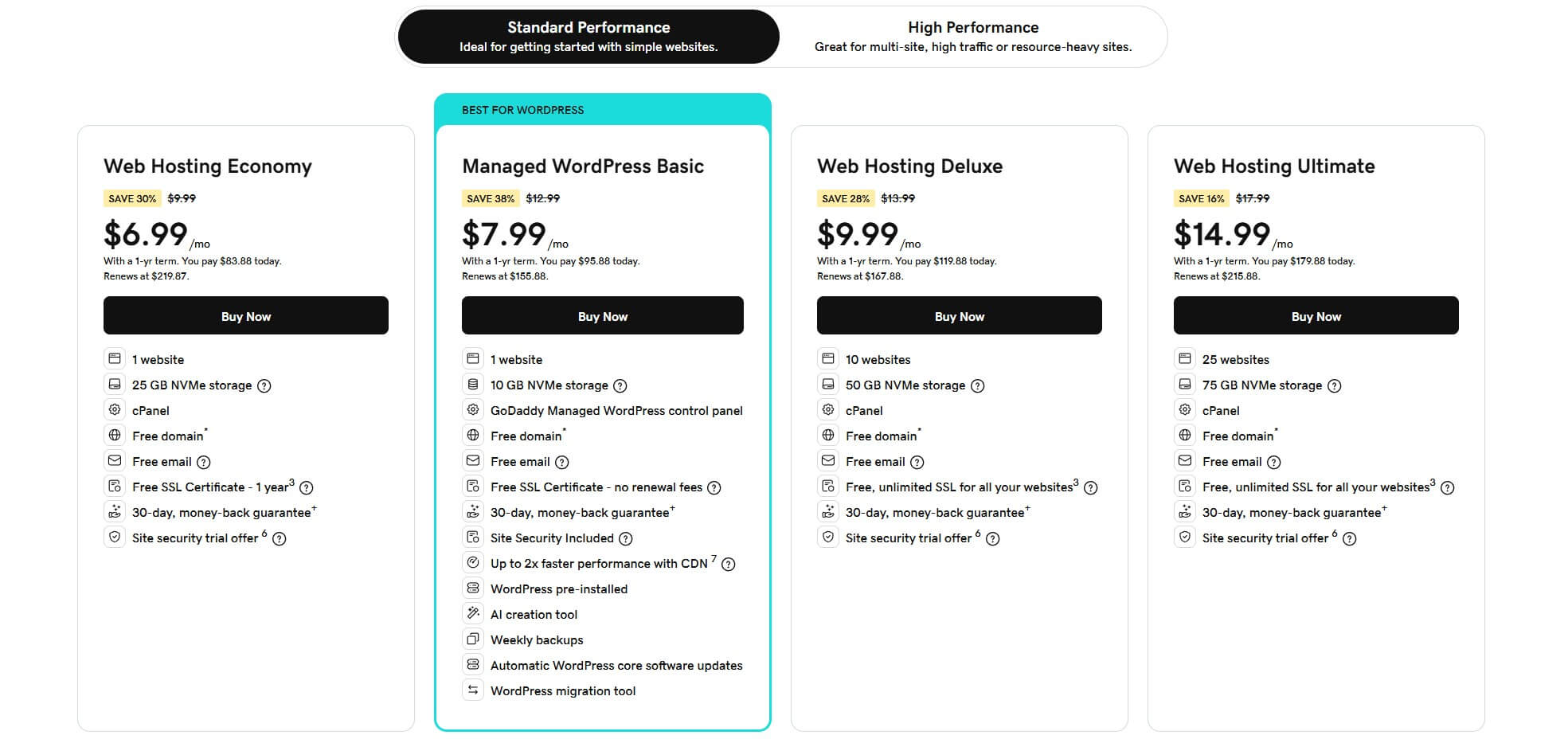 Specific Strengths Worth Acknowledging - visual representation