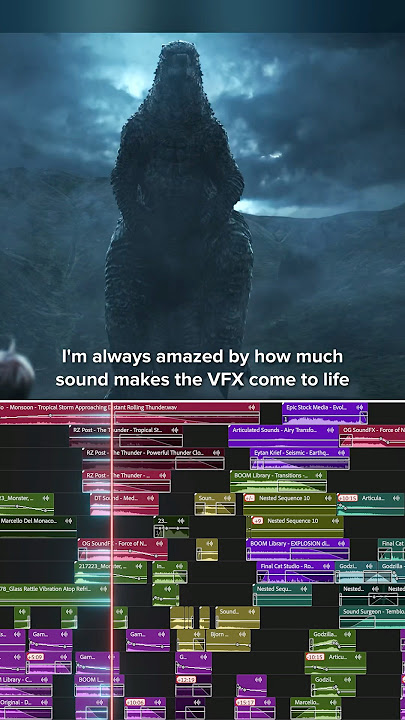 Best Practices for Enjoying Godzilla Minus One - visual representation
