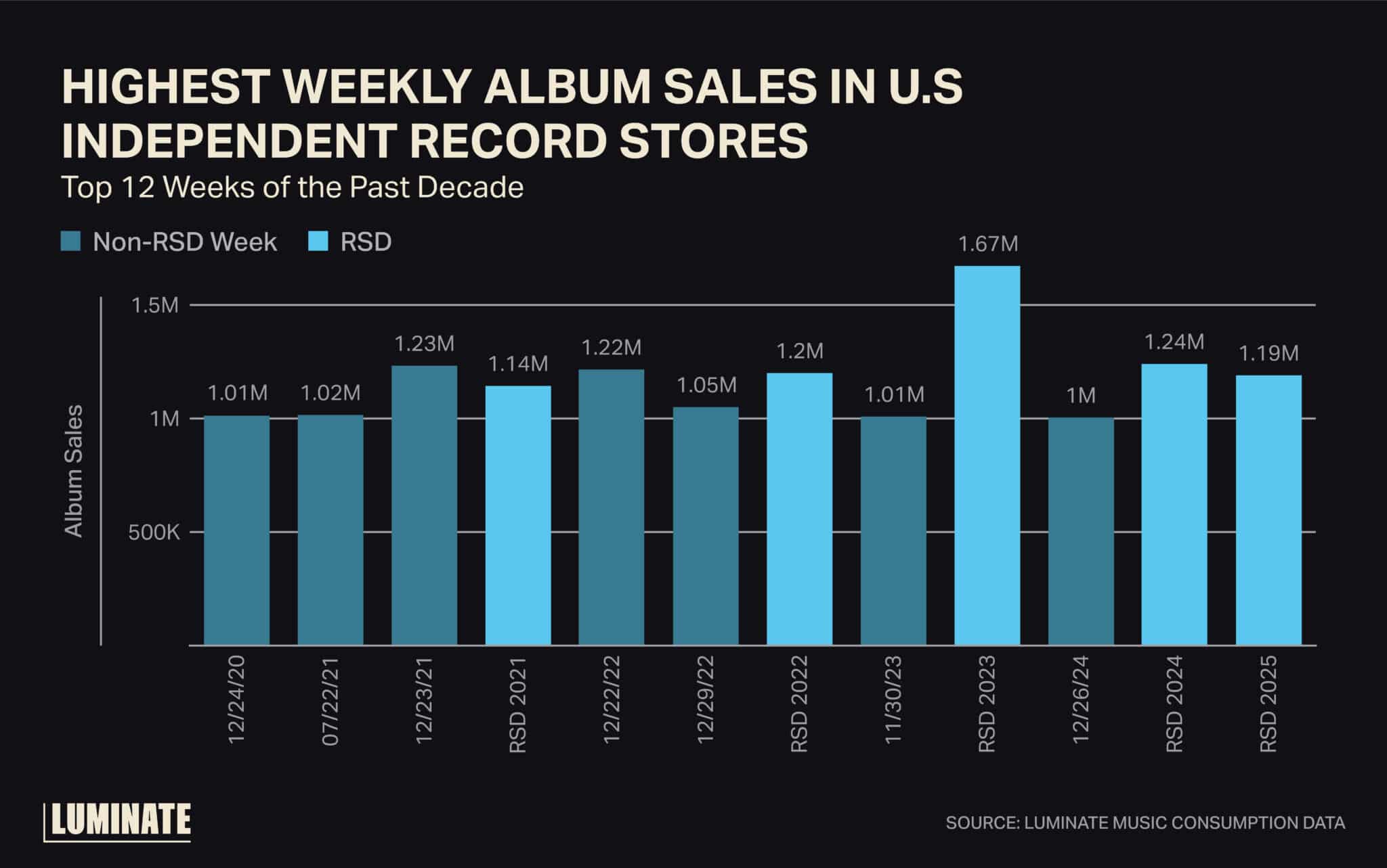The Cartridge Question: Built-In Excellence or Limiting Constraint? - visual representation