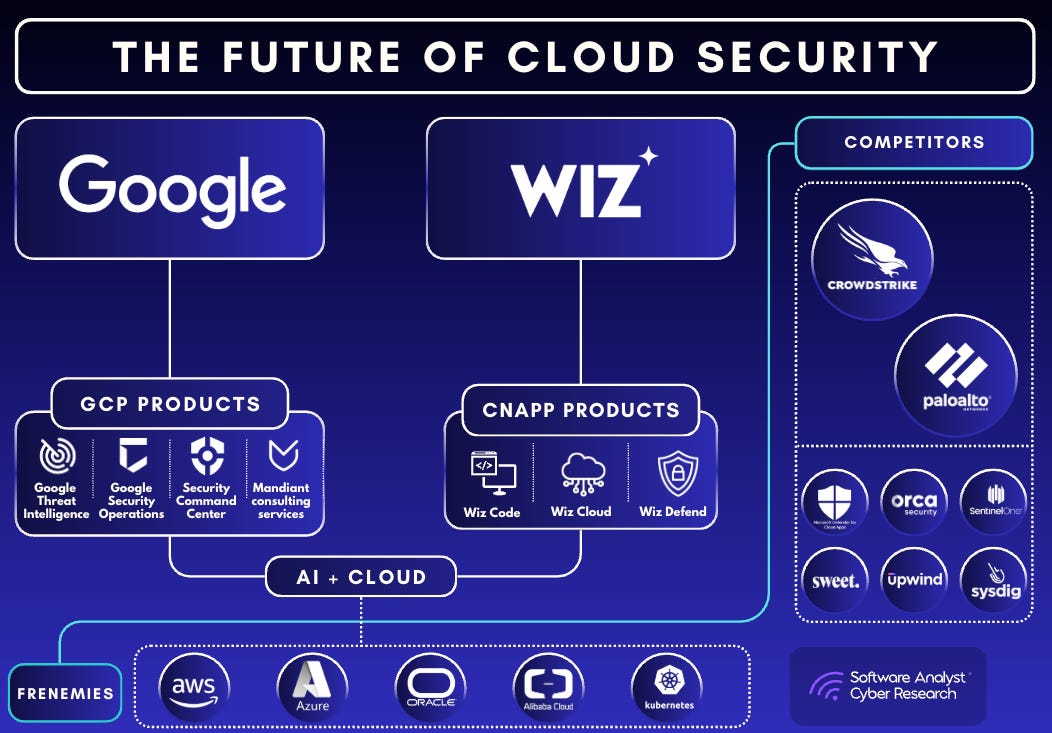 Conclusion - contextual illustration