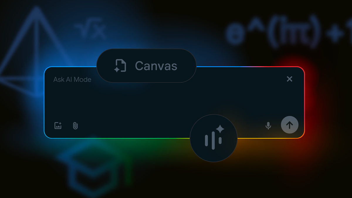 Integration With Your Workflow: Should You Actually Use This? - visual representation