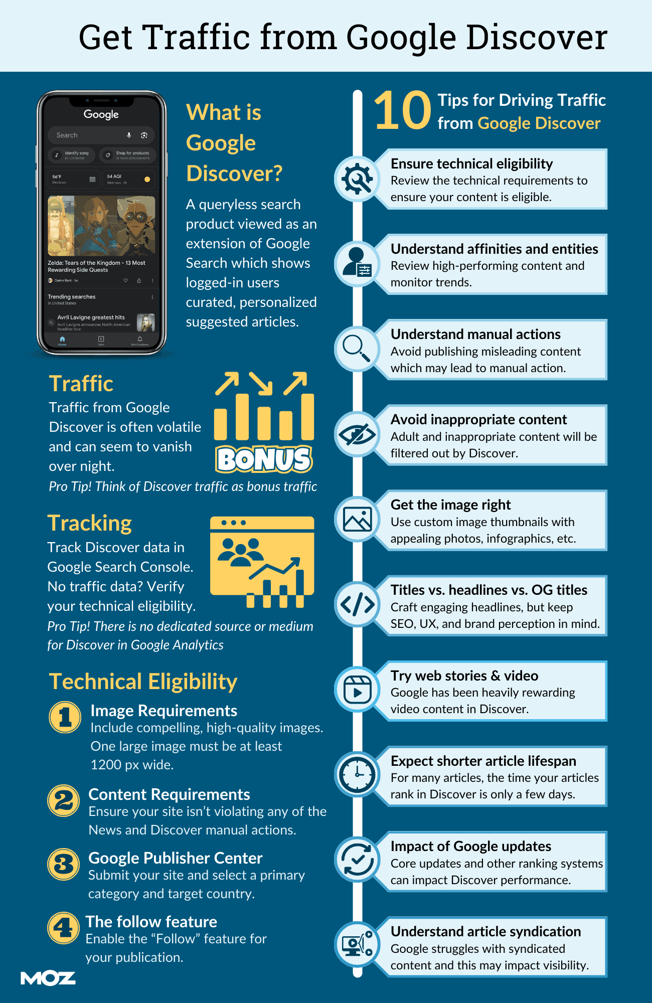 Understanding Google Discover's AI Headlines Feature - contextual illustration