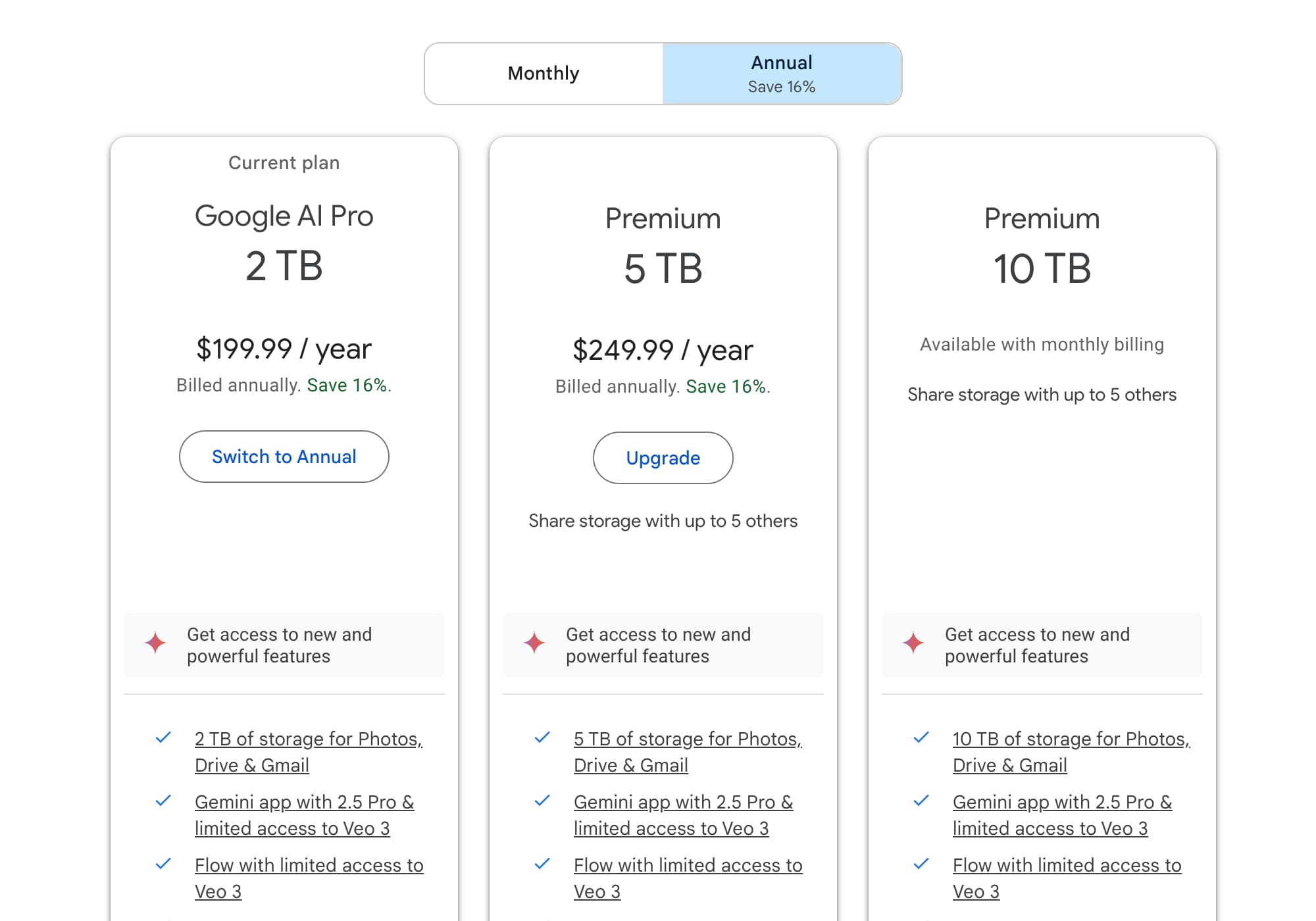 Potential Limitations and Honest Assessment - visual representation
