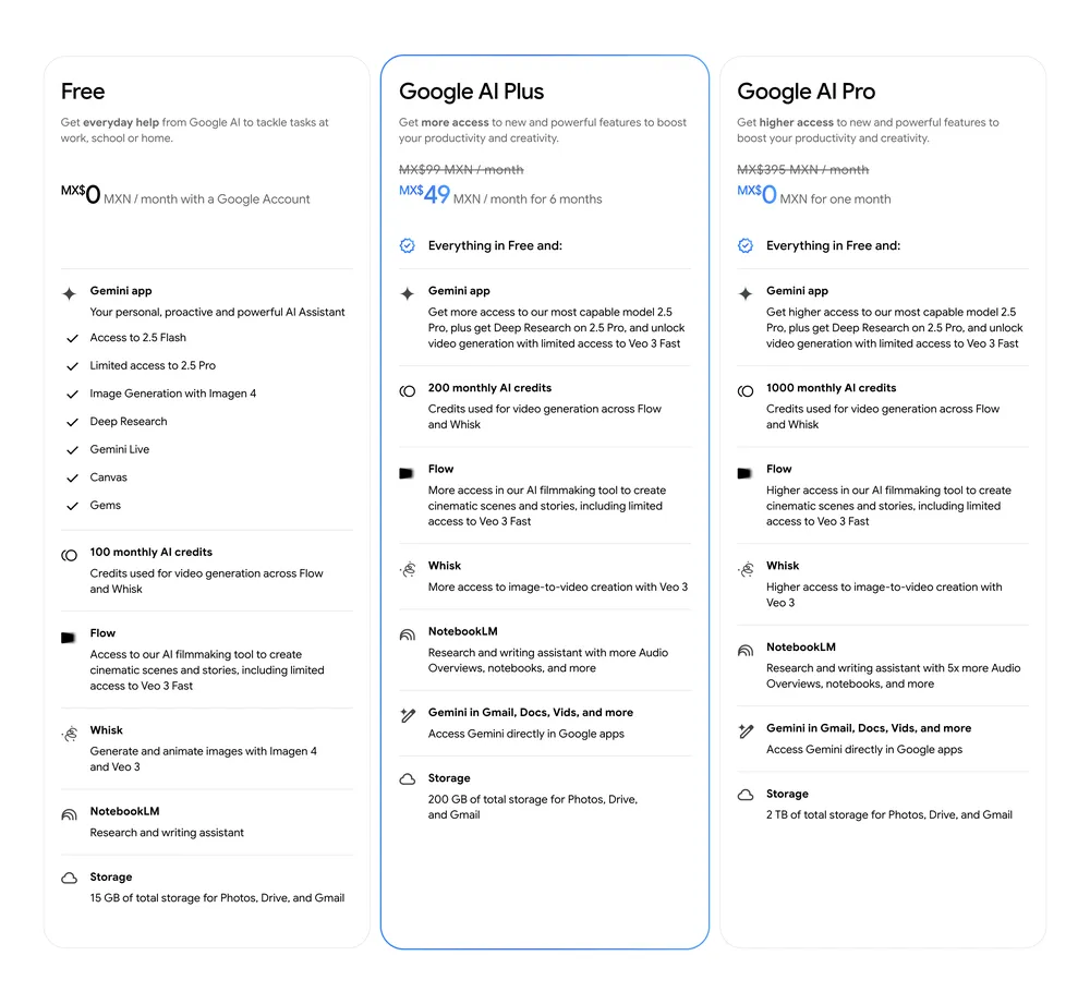 The Broader Implications: What This Means for the AI Market - visual representation