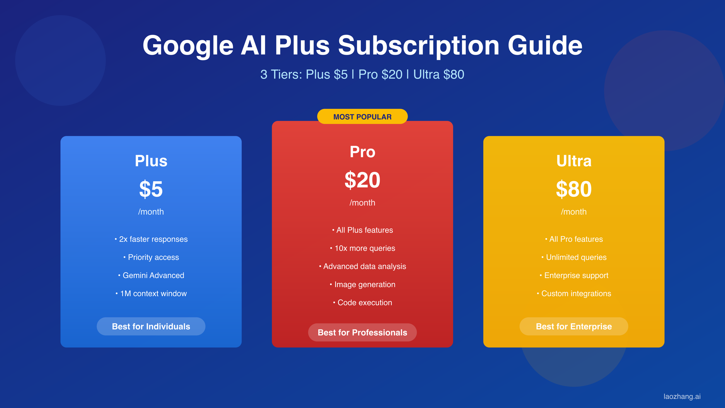 Nano Banana Pro: Photorealistic Image Generation at Scale - visual representation
