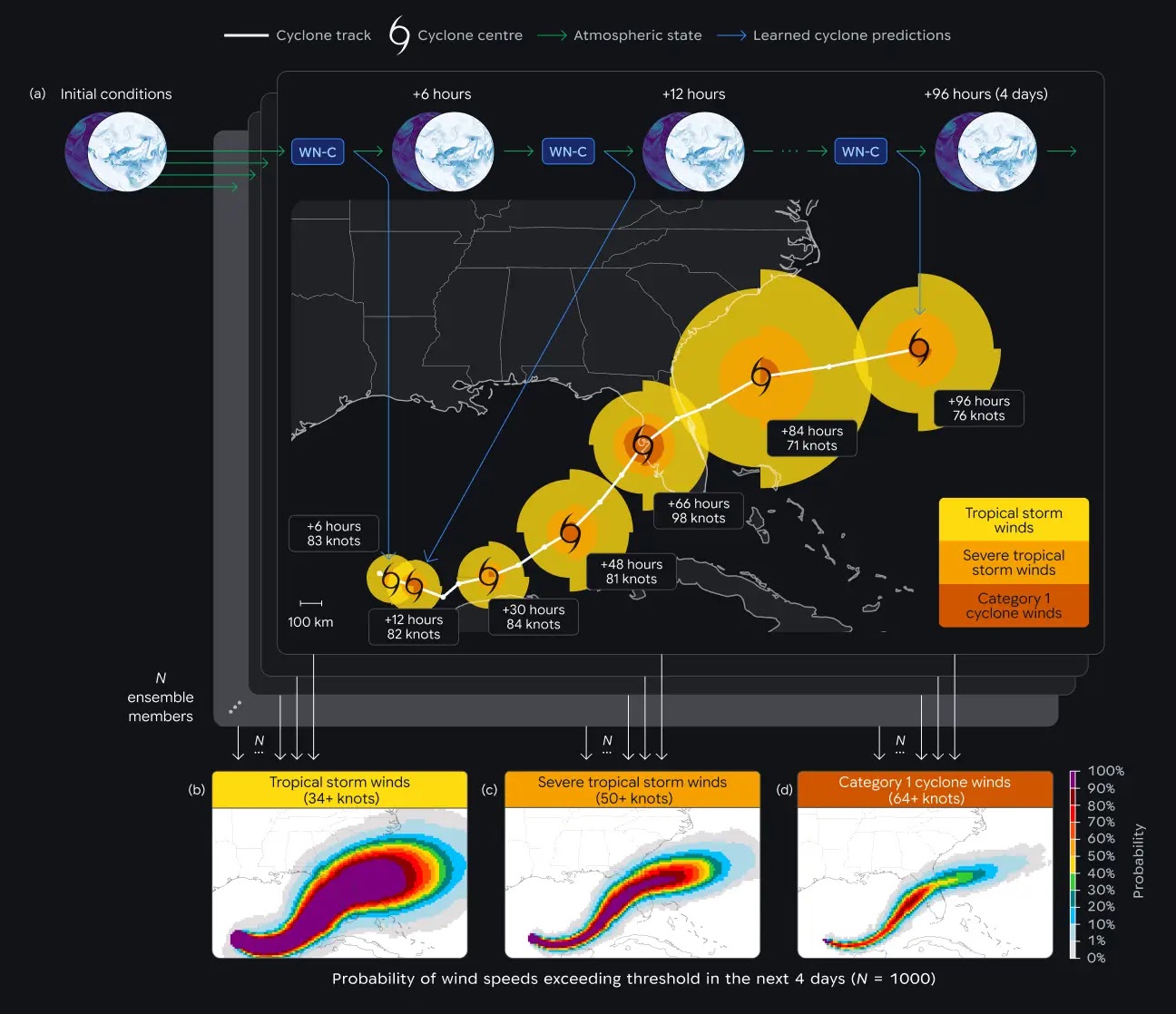 Google's AI Weather Model: What's New? - visual representation