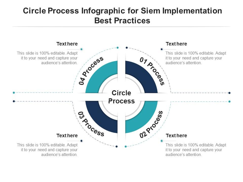 Implementation and Best Practices - contextual illustration