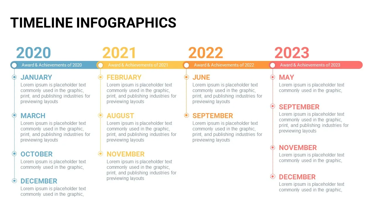 The Evolution of Google Calendar - contextual illustration