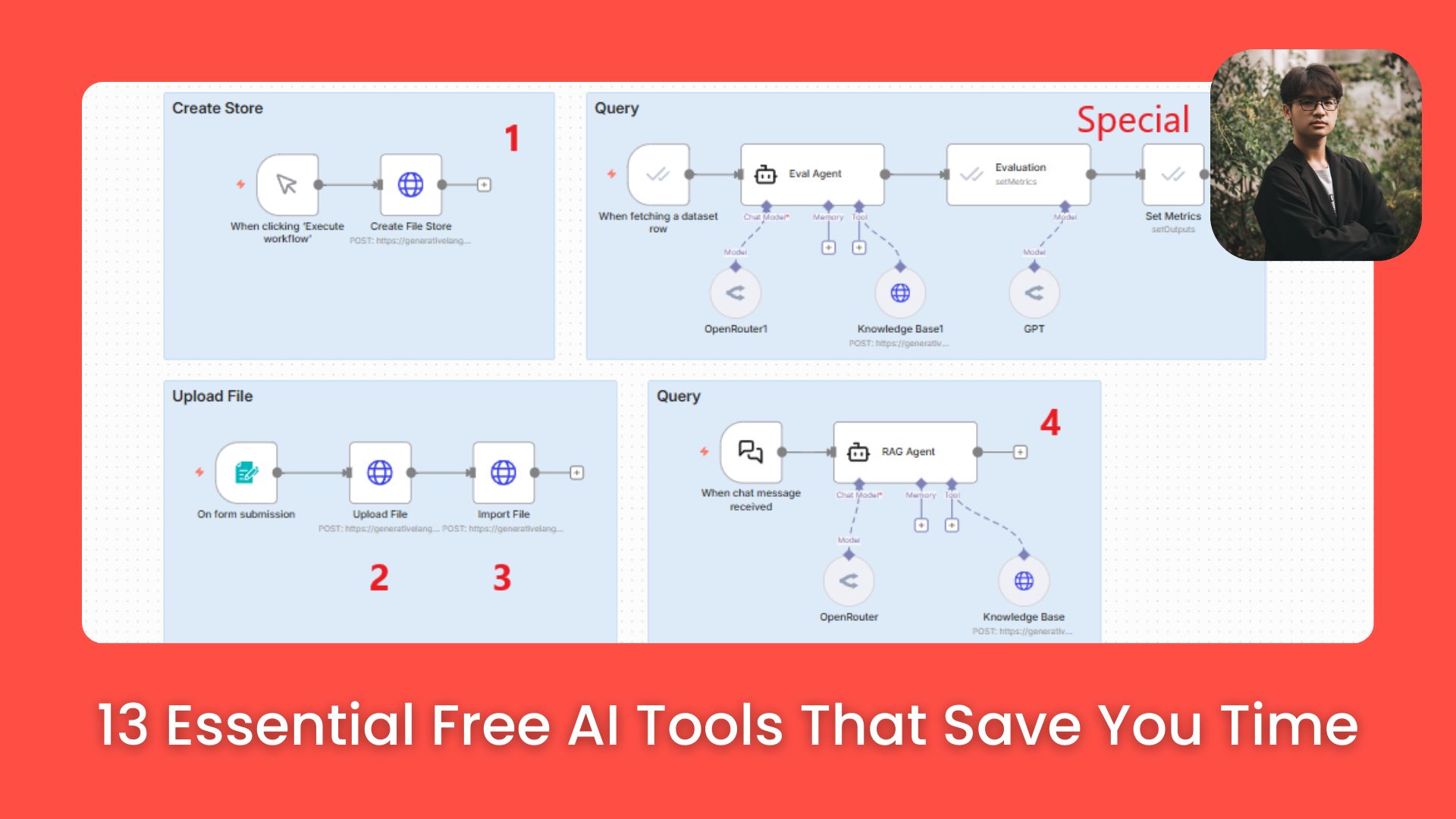 How Auto Browse Works: The Mechanics Behind the Magic - contextual illustration