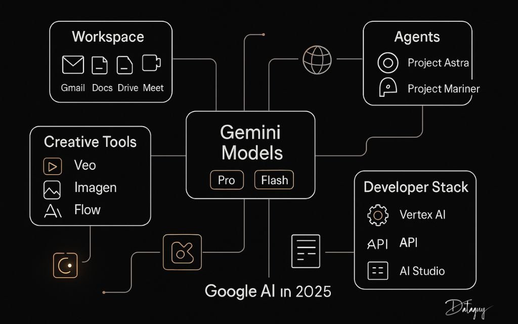 Trick 1: Historical Storytelling With Authentic Character Voices - visual representation