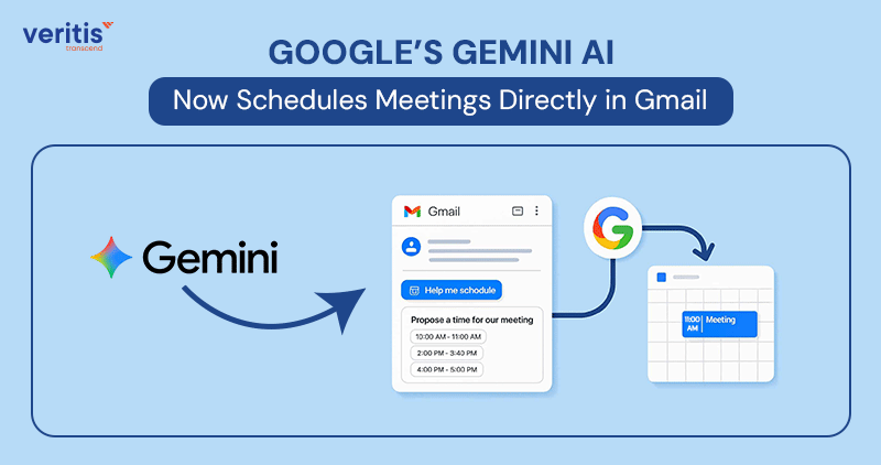 Real-World Scenarios Where This Helps - visual representation