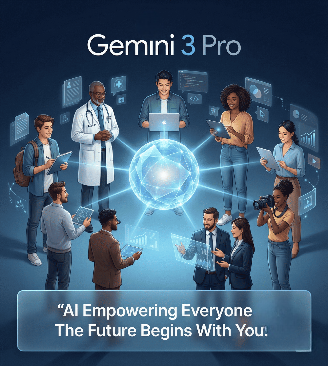 FAQ - visual representation