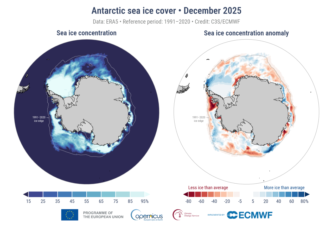 TL; DR - visual representation
