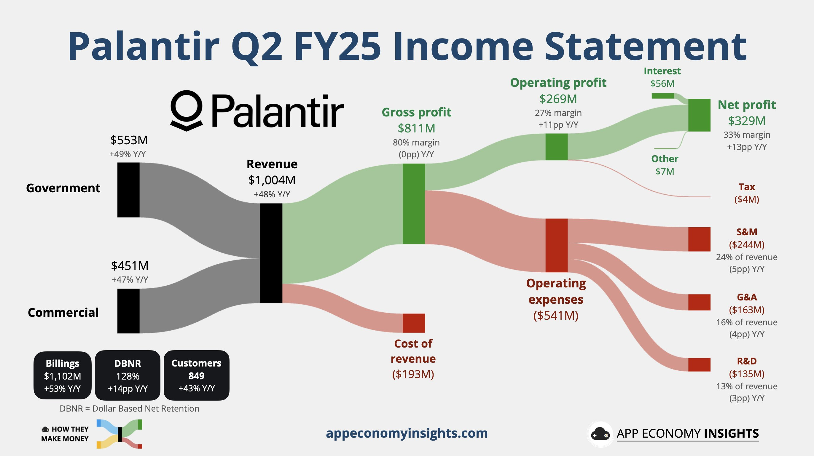 The YouTube Subscription Strategy: Building Durable Revenue - visual representation