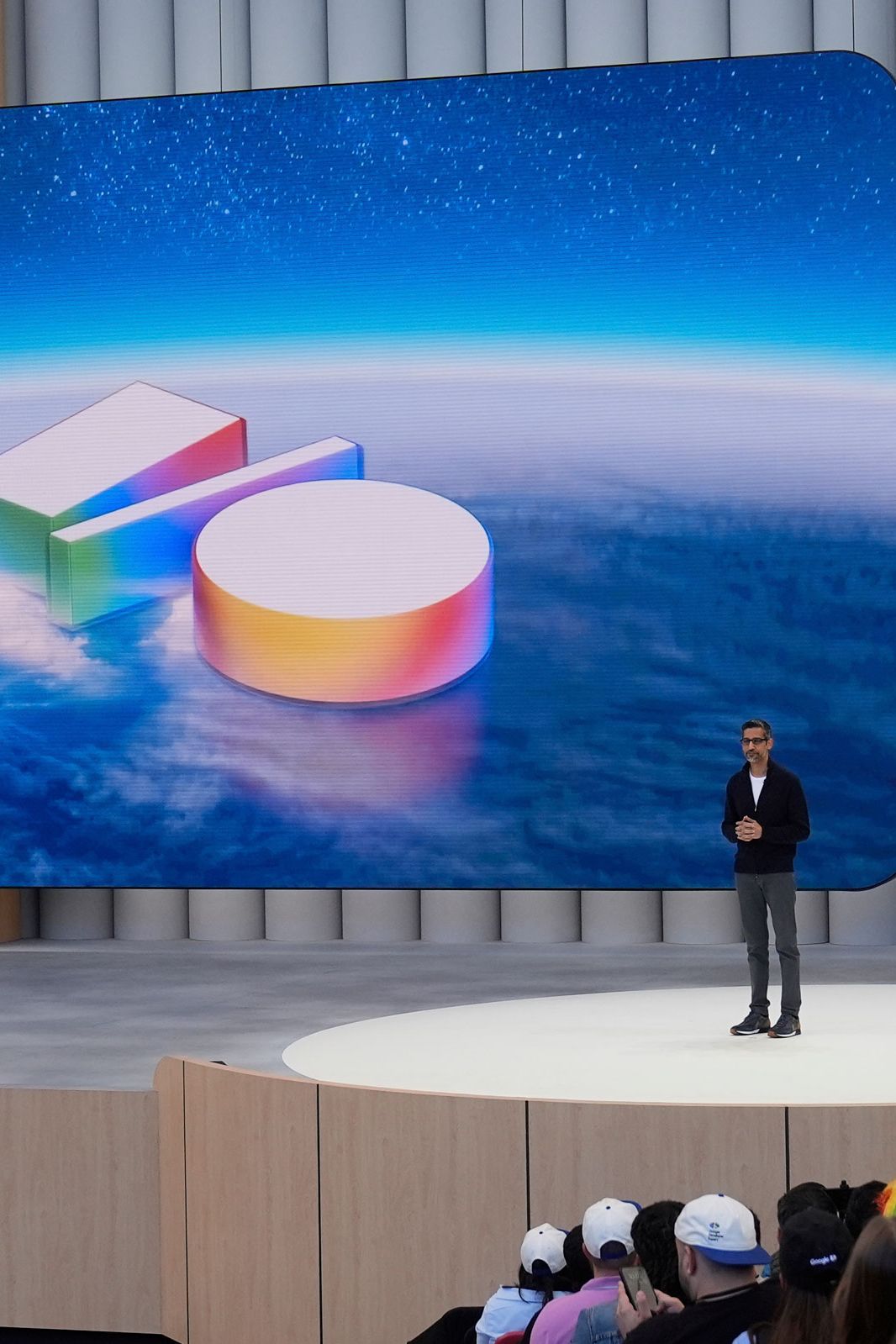 FAQ - visual representation