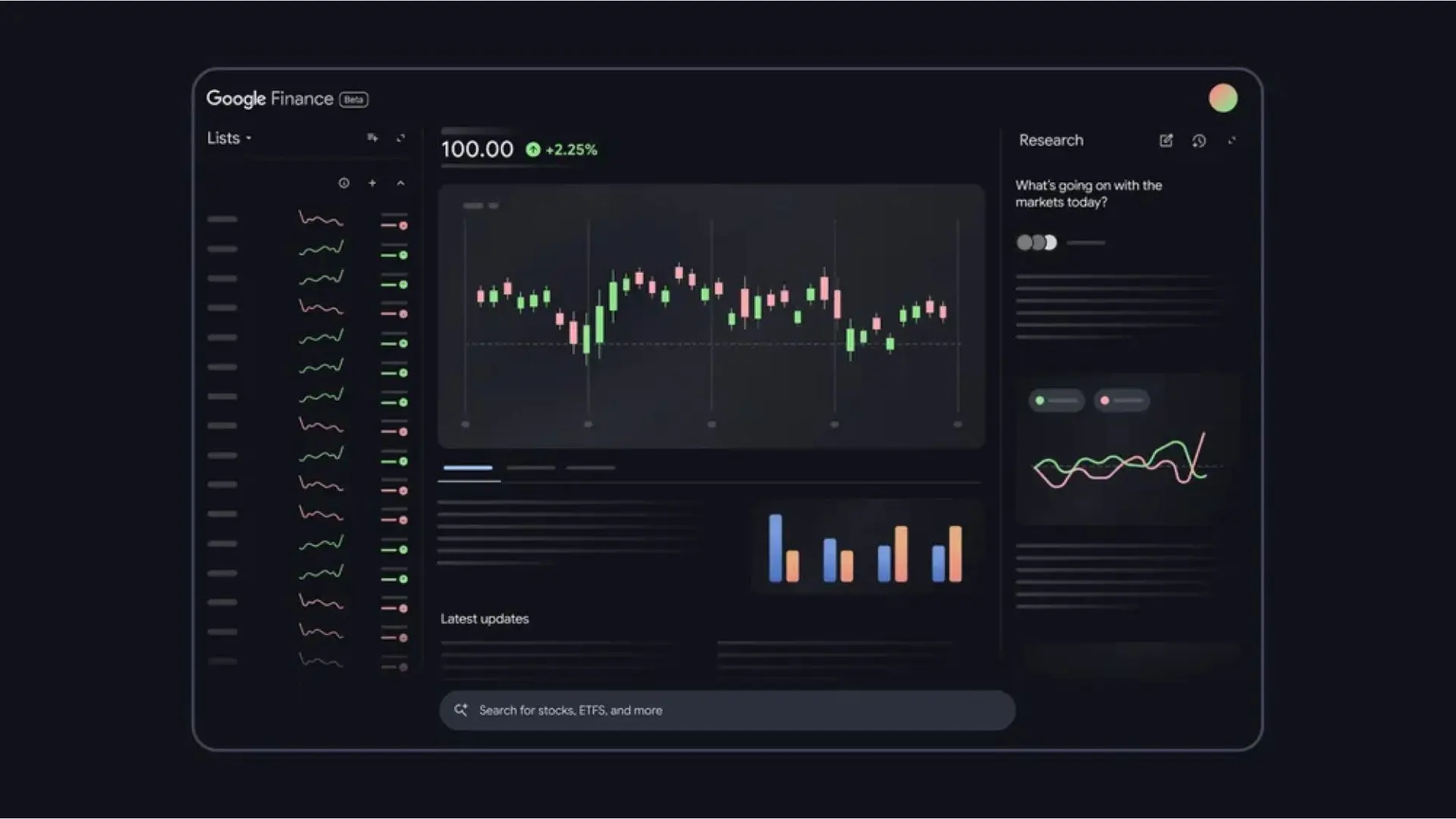 FAQ - visual representation
