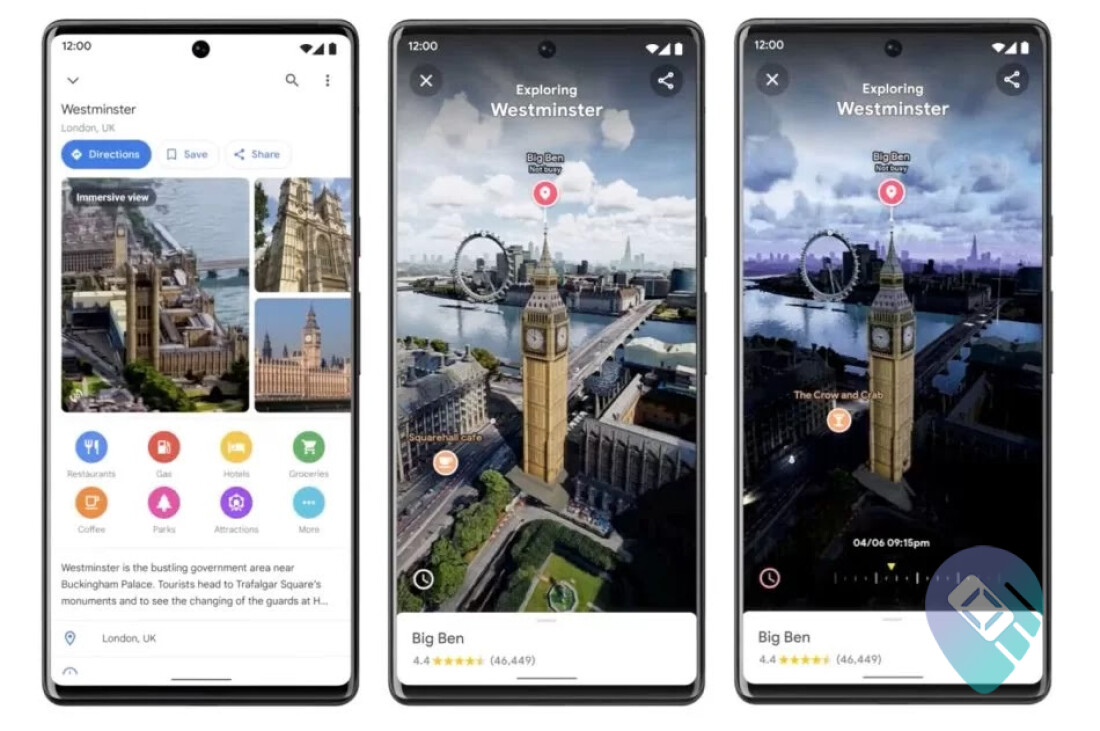 FAQ - visual representation