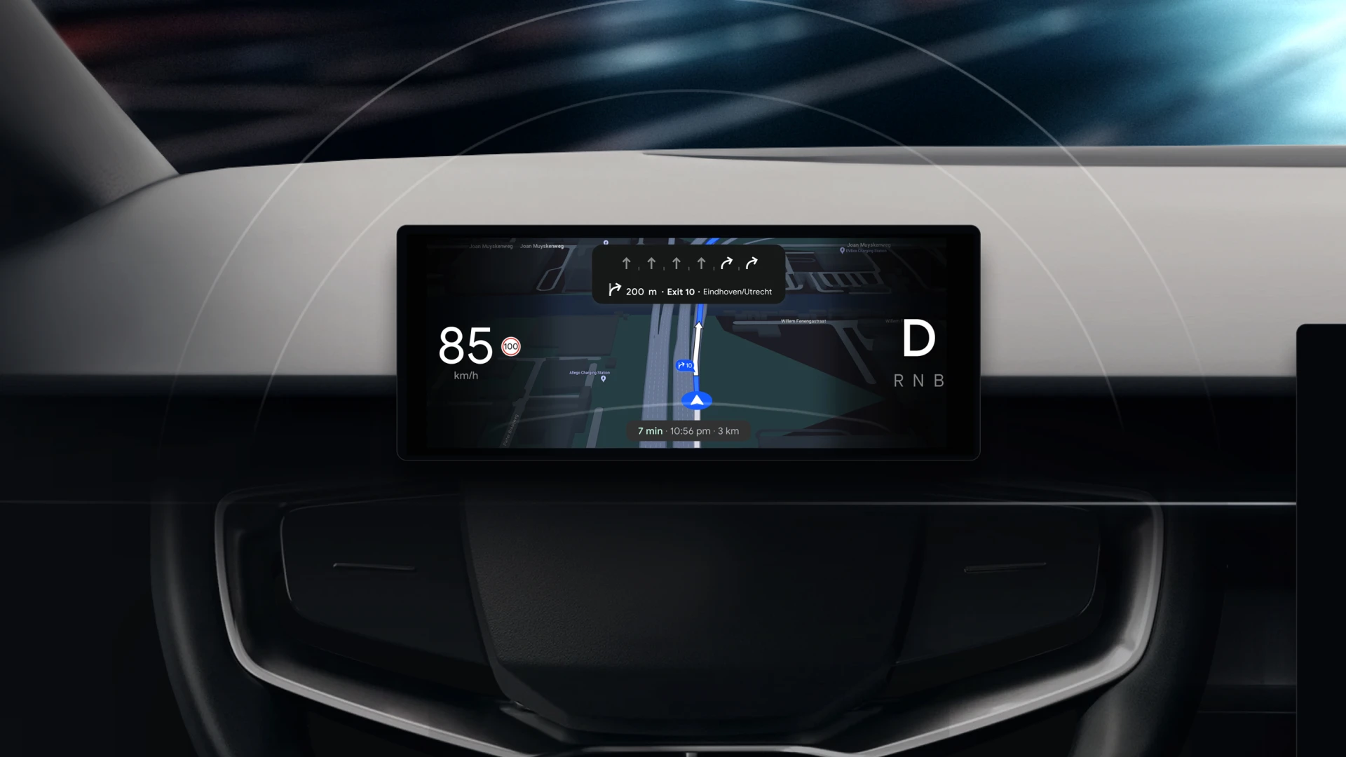 Conclusion - visual representation