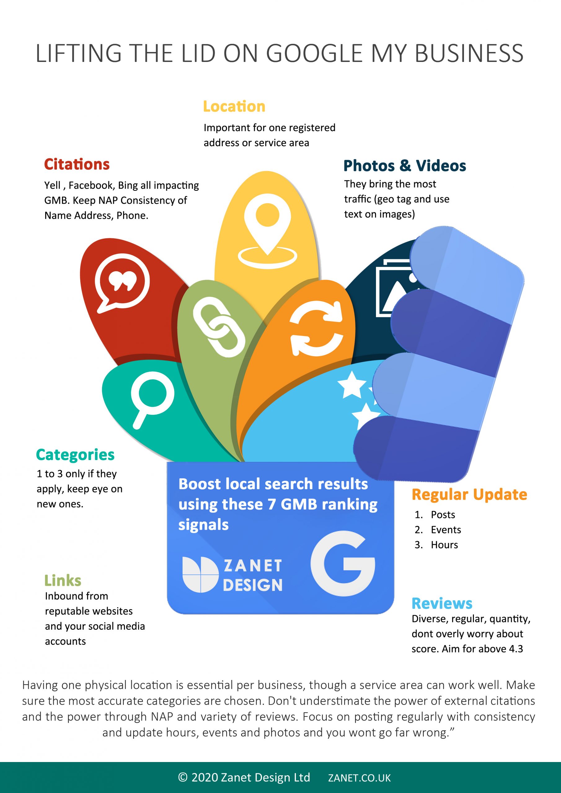 Technical Details and Best Practices - contextual illustration