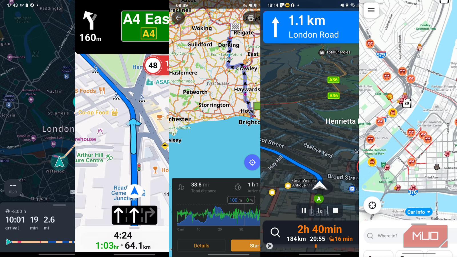 Key Takeaways - visual representation