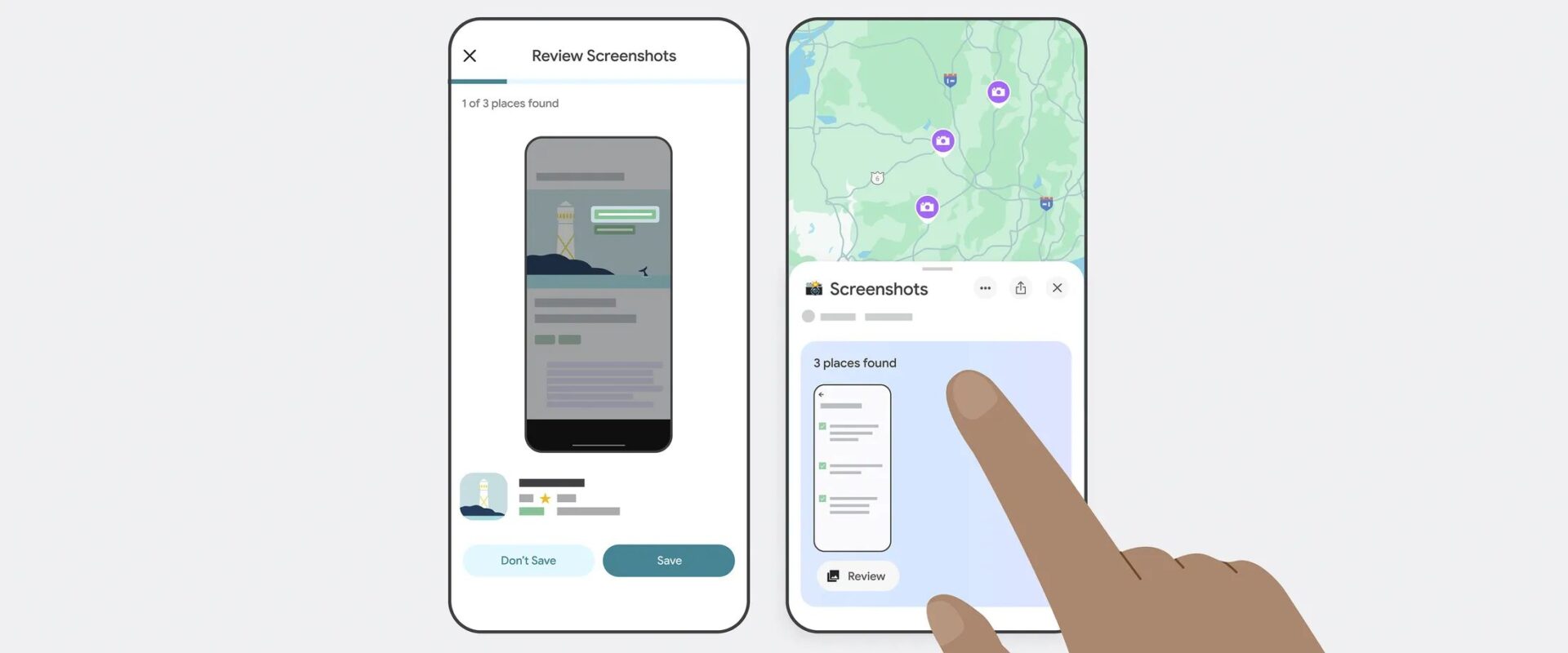 TL; DR - visual representation