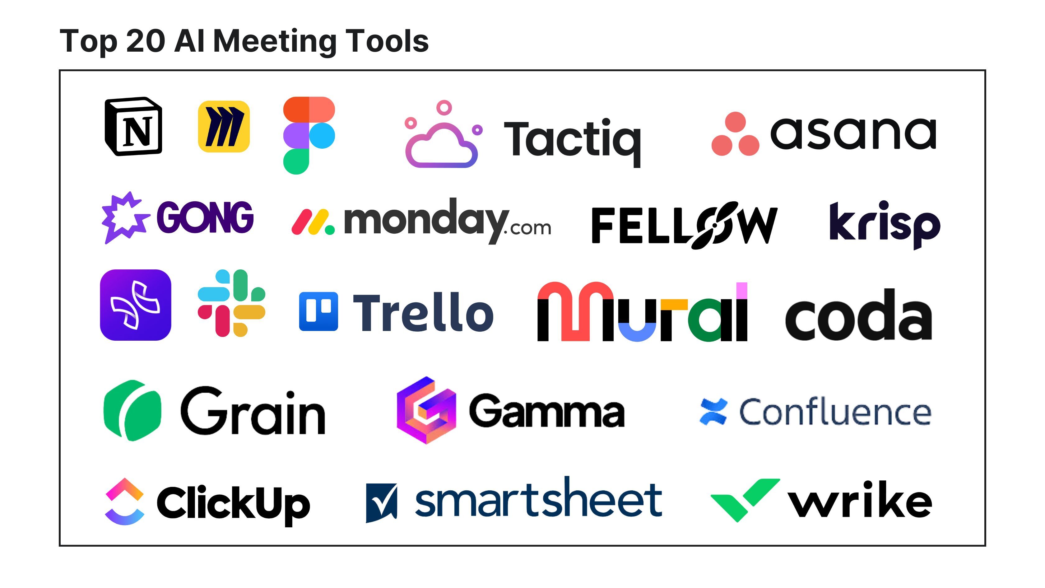 The Rise of AI in Meeting Management - contextual illustration