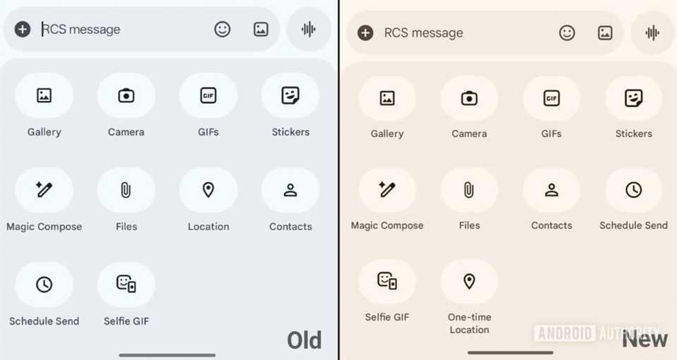 TL; DR - visual representation