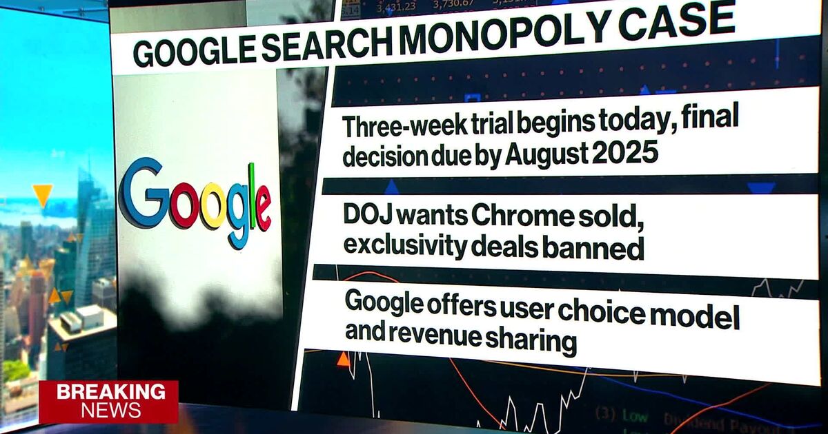 International Regulatory Context: How Other Jurisdictions Approached Google - visual representation