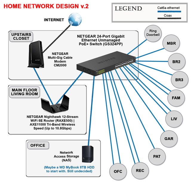 Technical Considerations and Best Practices - contextual illustration