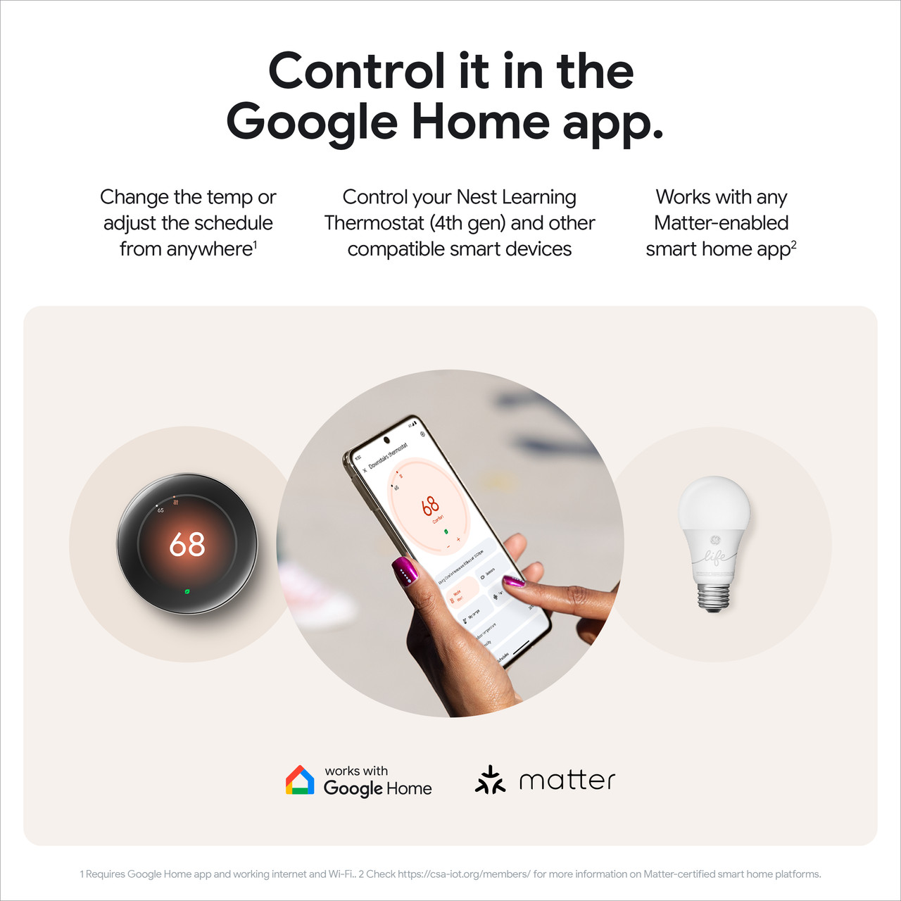 Conclusion: Is This Your Next Smart Home Investment - visual representation