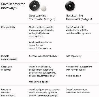 Real-World Energy Savings: The Numbers - visual representation