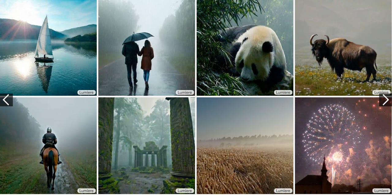 Best Practices for Using Text Prompts Effectively - visual representation