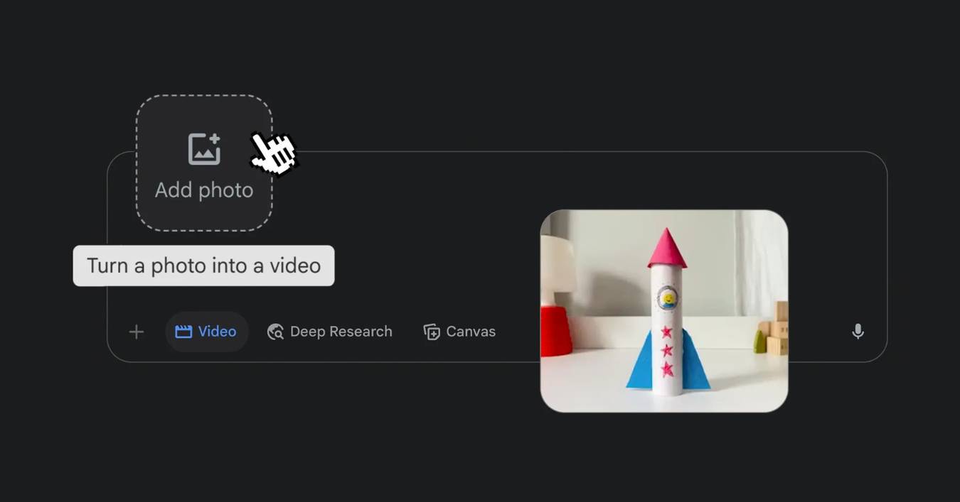 TL; DR - visual representation
