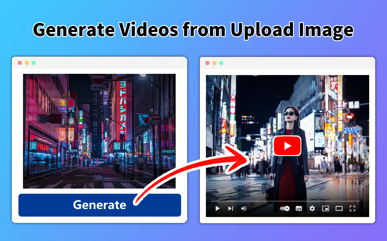 Built-In Audio: Making Videos Ready to Publish - visual representation