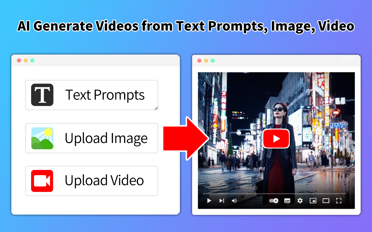 The New Gmail Photos Picker Integration - visual representation