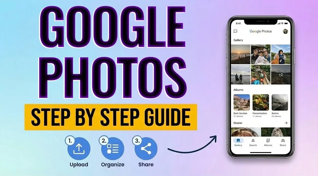 Backup Schedule Best Practices - visual representation