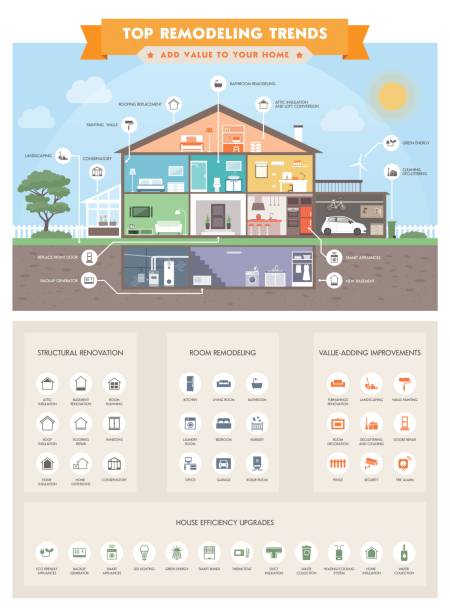 Future Trends and Recommendations - contextual illustration