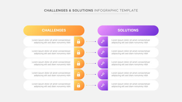 Common Pitfalls and Solutions - contextual illustration