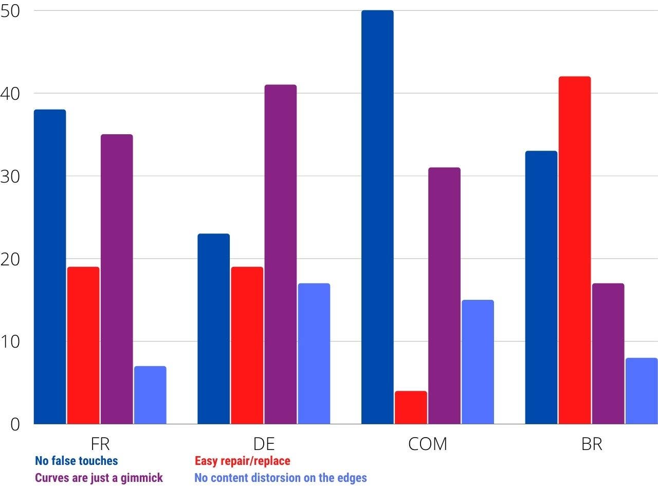 The Industry Reaction: Why This Threatens Competitors - visual representation
