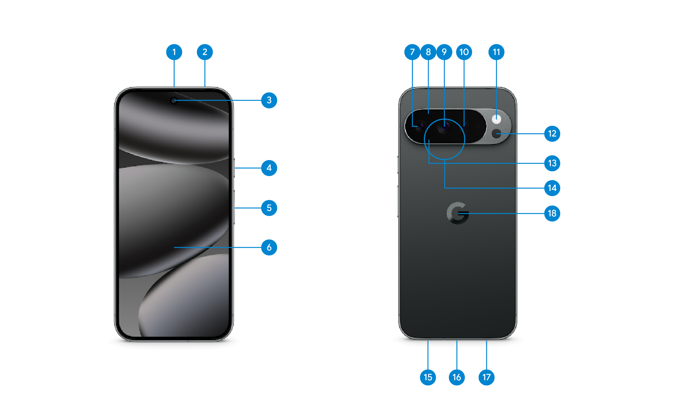 The Hardware Story: What Google Actually Changed (And What It Didn't) - contextual illustration