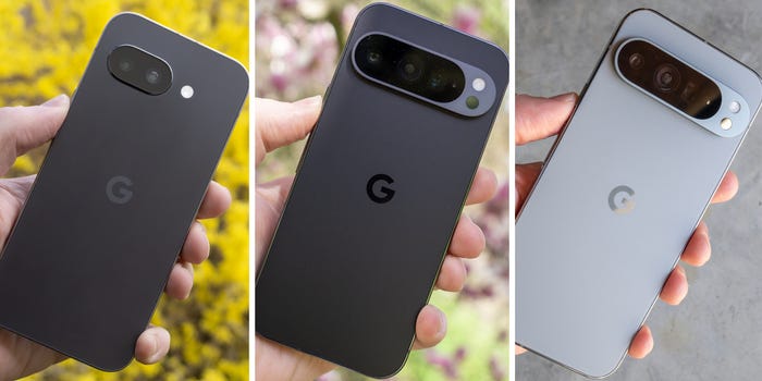 Long-Term Ownership Perspective - visual representation