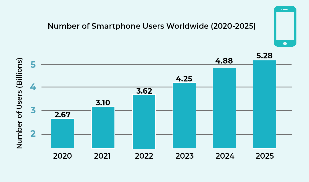 Why the Pixel 9a Matters in 2025 - contextual illustration