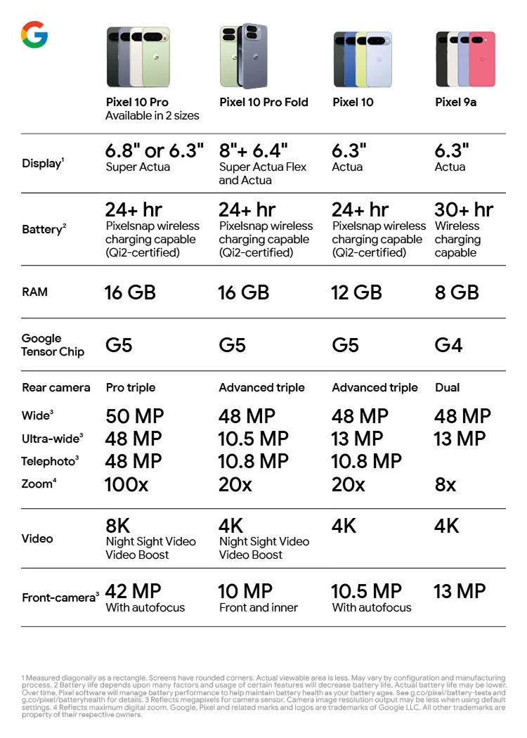 The Feature Parity Crisis: When Software Can't Compete - contextual illustration