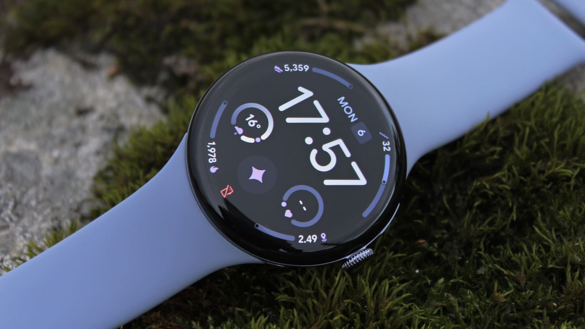 Integration With the Broader Pixel Ecosystem - visual representation