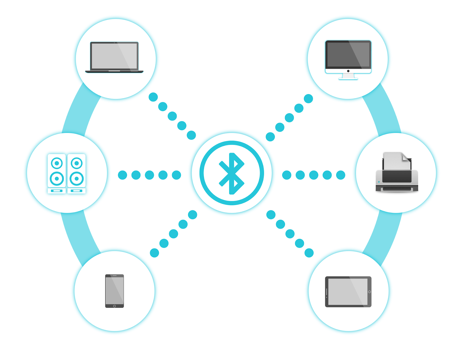 The Technical Challenge: Keeping Devices in Sync Without Draining Battery - visual representation
