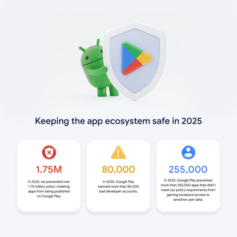 The Bigger Picture: Why App Enforcement Matters - visual representation