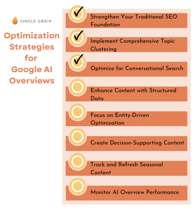 What This Means for the Broader AI Industry - visual representation