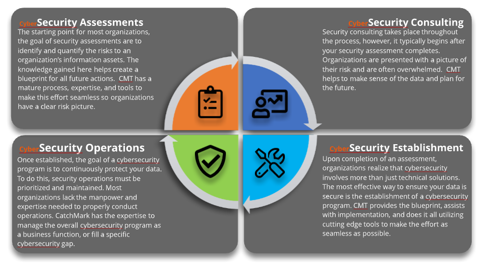 Common Pitfalls and Solutions - contextual illustration